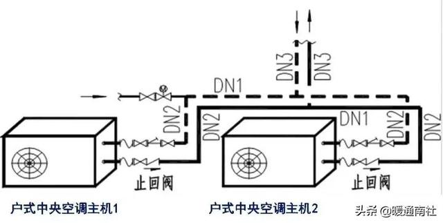 水系统中央空调管道图（水系统中央空调的安装要求）