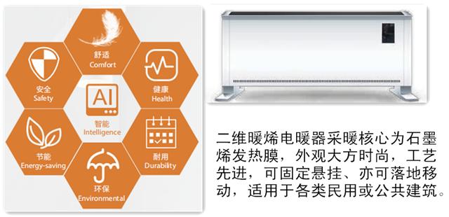 石墨烯取暖器跟普通取暖器的区别（石墨烯电暖器和普通的区别）