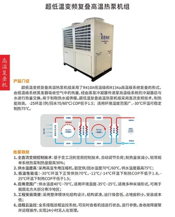 空气源热泵在寒冷地区（空气源热泵冬季最低使用温度）