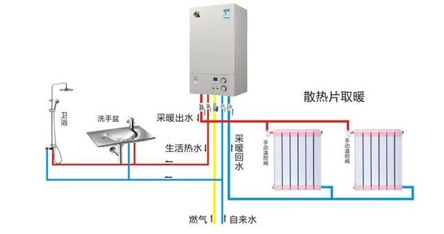 壁挂炉和空气能热泵取暖哪个比较经济（空气能热泵和壁挂炉哪个好）