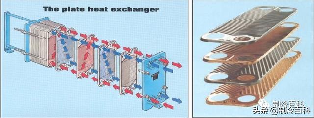 空气源热水器产品结构介绍（空气能热水器结构图）