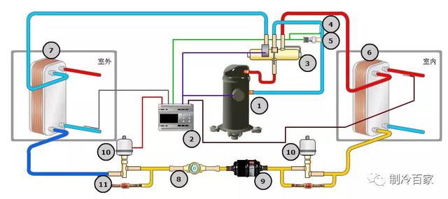 空气源热泵工作原理图（空气能热泵工作原理及图解法）