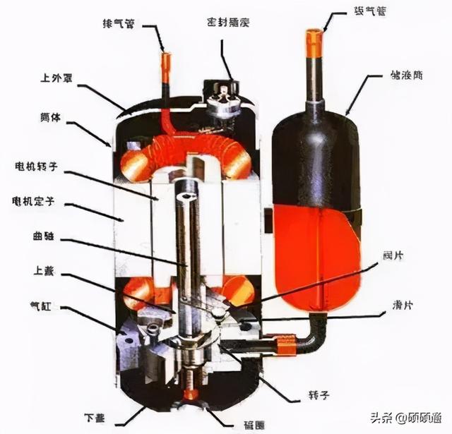 空气源热泵系统原理图解（空气源热泵详细讲解）