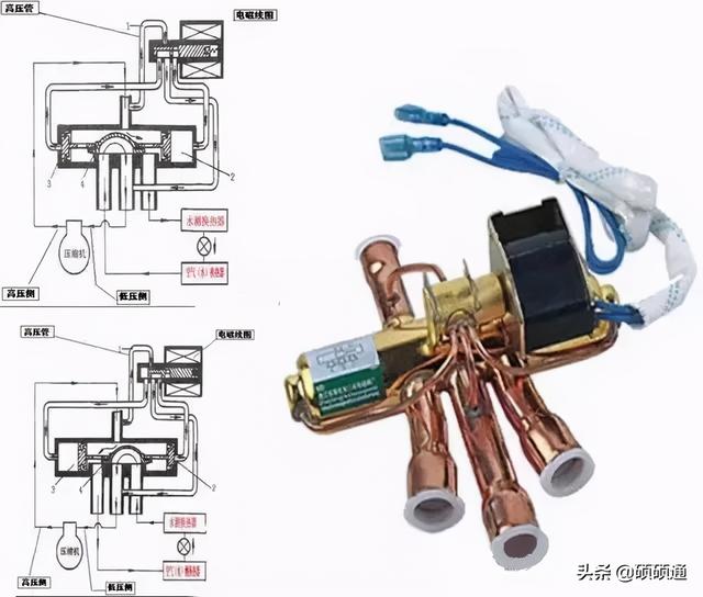 空气源热泵系统原理图解（空气源热泵详细讲解）