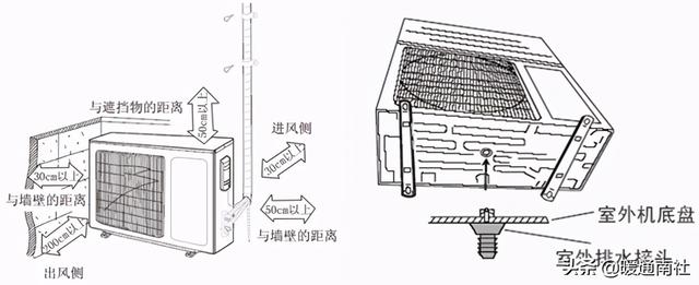 家用空气源热泵安装图（家用空气能热泵安装图）