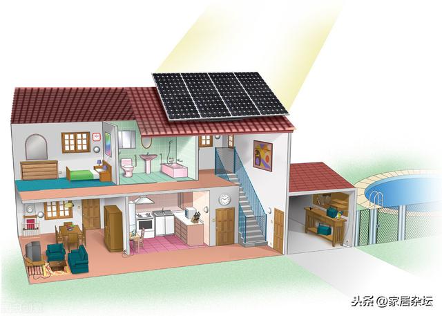 怎样利用太阳光给屋内取暖（家用太阳能怎么实现室内供暖怎么做）