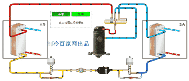 热泵原理图（热泵循环水系统图）