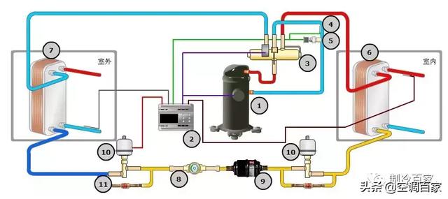 热泵原理图（热泵循环水系统图）